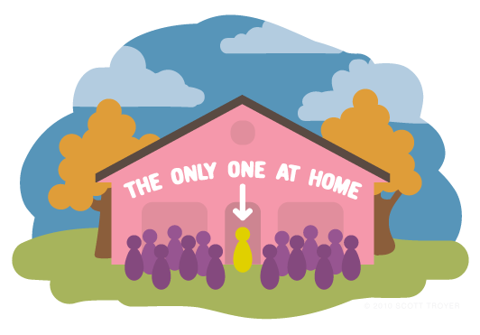 Graphic showing that only the homeowner is at home at his/her party